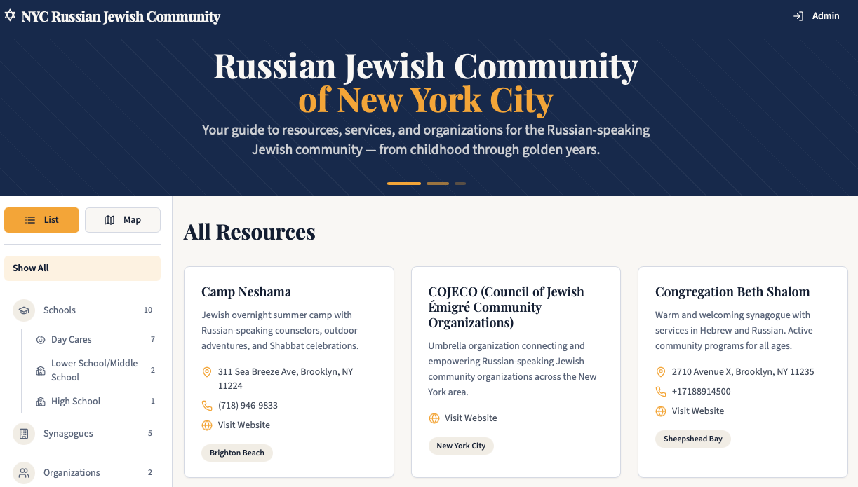 NYC Russian Jewish Community